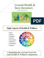 Creating A Radar Chart - Personal Health Wellness Inventory