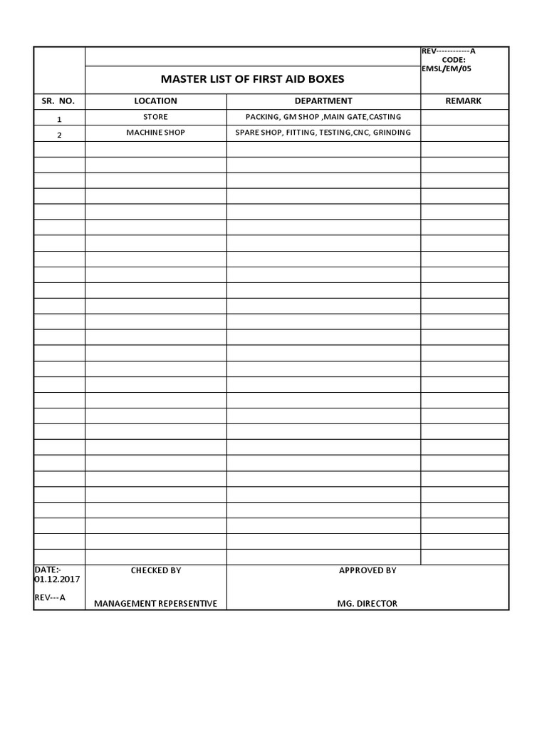 First Aid Box Locations List | PDF