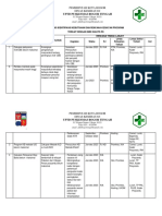 2.1.1.b Bukti Hasil Analisis Kebut Identf Kebut Dan Rencana TL