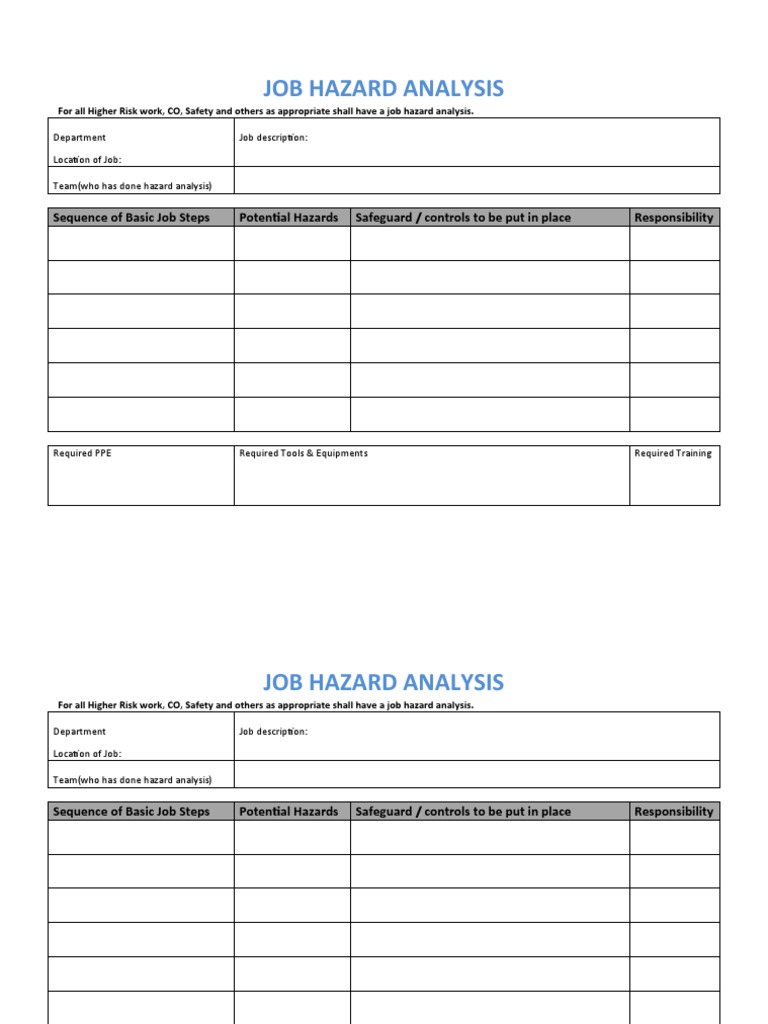 Job Hazard Analysis Cleaning Pdf Personal Protective Equipment