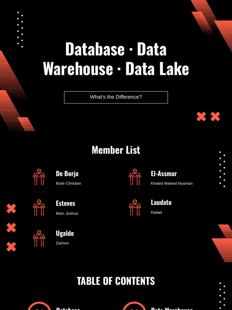 Data Warehousing Database Data Warehouse Data Lake | PDF | Data ...