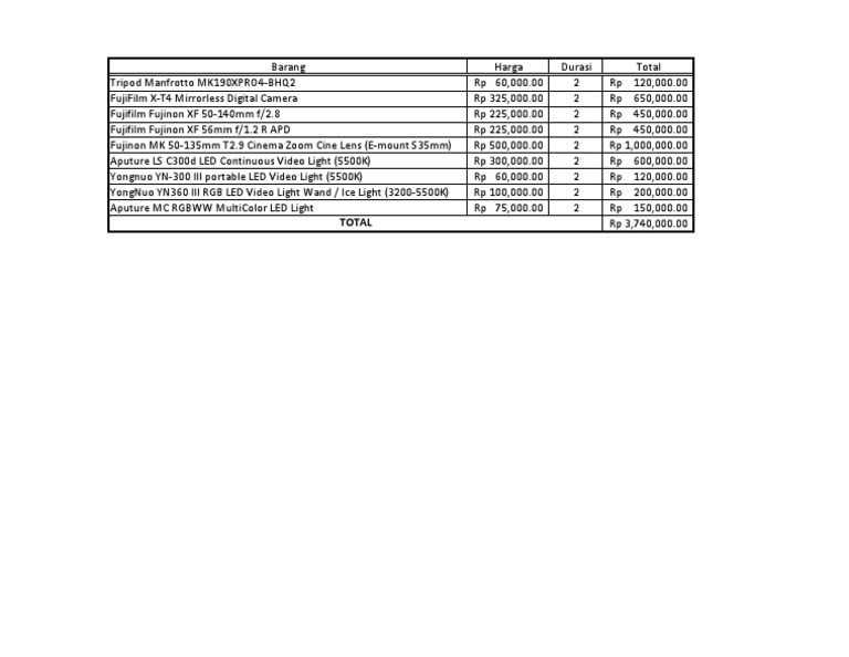 Camera Equipment Rental Prices | PDF