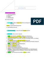 Basics of Scriptwriting