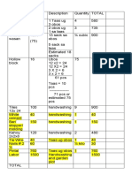 Hrpta Project Proposal