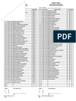 Absen TP 2023-2024