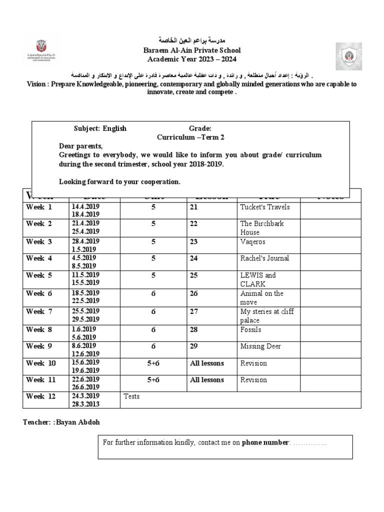 English Breakdown 20232024 PDF