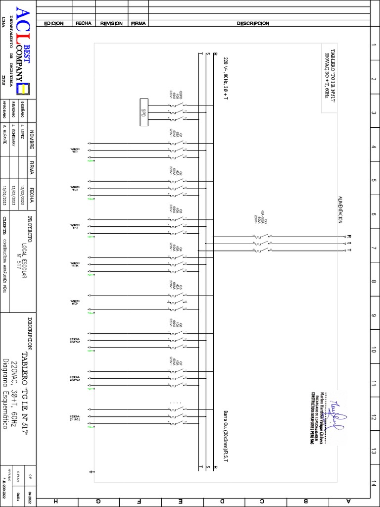 Tablero Eléctrico TG I.E. N° 517 | PDF