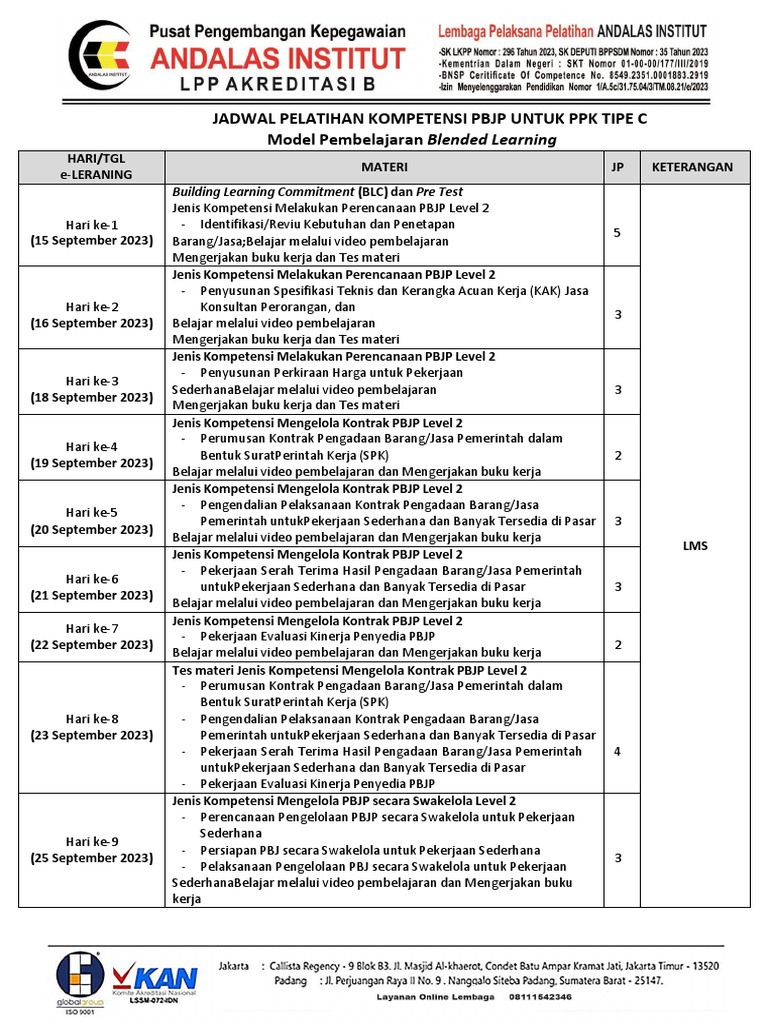 Rundown Kegiatan PPK Tipe C | PDF