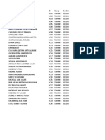 Attendance Report For PINTU MASUK SK BABAGON - Datang - 5C