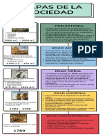 Infografia Historia Linea Del Tiempo Cronologia Multicolor