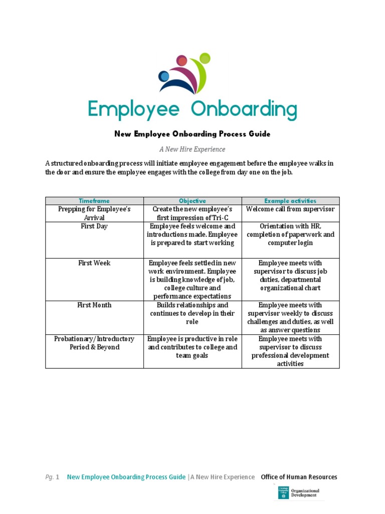 New Employee Onboarding Guide Pdf – RSHM