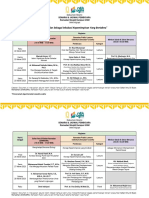 Senarai Dan Jadwal Pembicara