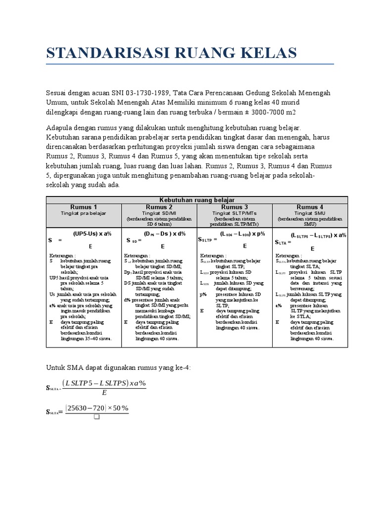 Standarisasi Ruang Kelas | PDF