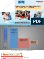 Fichas FED Niño y Adolescente CDG-MC 2023-2024 010823 Region La LIBERTAD