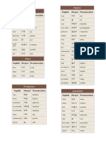 KOREAN VOCABULARY (SPEECH)