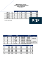 Trabajo 2 Diseño de Pavimentos Hacer de AASHTO93