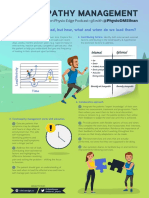 Infographic 1 - Tendinopathy Management With Daniel Silvan