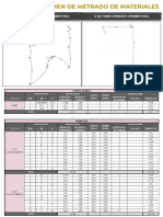 Cuadro Resumen de Metrado de Materiales: C-G1 Tomacorriente (Primer Piso) C-G2 Tomacorriente (Primer Piso)