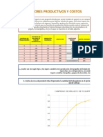 Actividad Economia