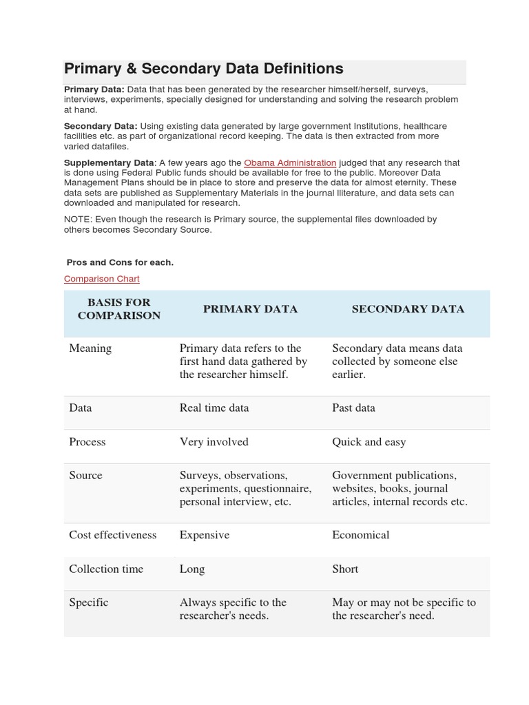 Primary and Secondary Data Overview | PDF | Quantitative Research | Data