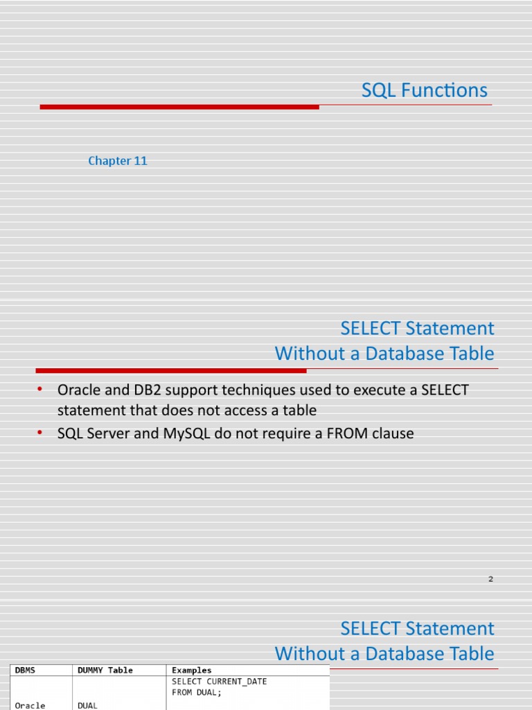 Chapter 11-1 SQL Functions - Character | PDF | Parameter (Computer ...