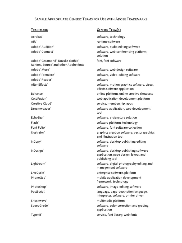 Sample Appropriate Generic Terms For Use With Adobe Trademarks PDF