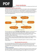 Product Identification, Market Assessment, Creativity & Innovation Unit-1 (D)