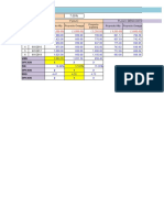 Cap 09 - Indicadores de Rentabilidad - Solucionario 03