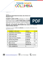 Formato Aval Concejo Lista Abierta - Piamonte - Cauca
