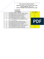 Matricule: #Nom Et Prenoms Notes TPE/20