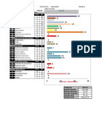 MULTIAXIAL MILLON - III - Informe