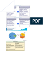 Informe t1 y Ep de Matematica