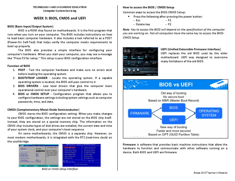 Image Result For Bios E Ccmos E A B E Ab F E Af E Bb E B E B E B Bb Ef Bc F E F A E B E