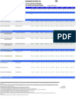 Lista Conformidade PMC 2023 05 v1-2