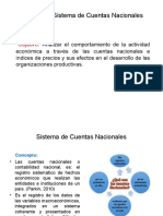 Sistema de Cuentas Nacionales - IV