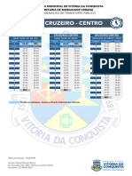 R24 - Cruzeiro - Centro: Coordenação de Transporte Público