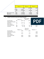 Bab 1 ALK SOAL 1-3 Analisis Laporan Laba Rugi Komparatif