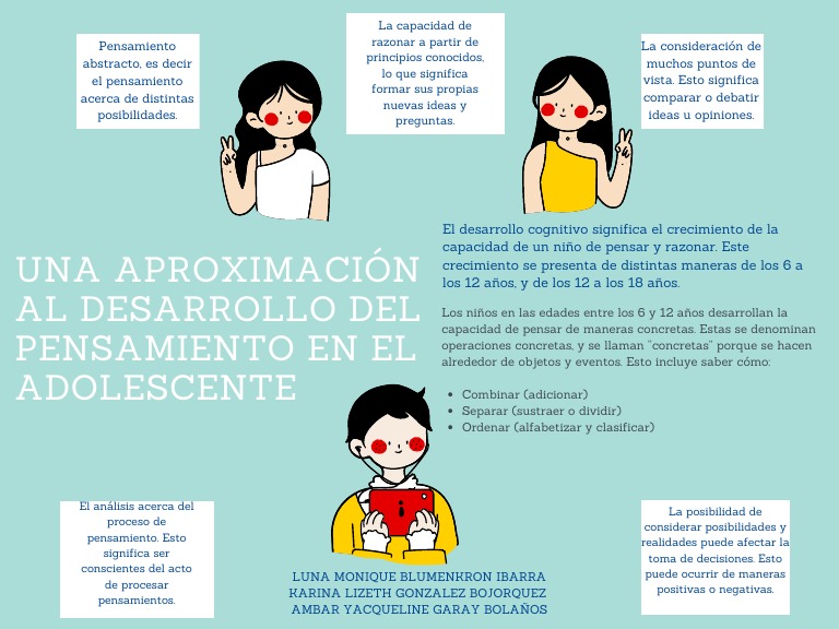 El Desarrollo Del Pensamiento Adolescente - Equipo | PDF | Pensamiento