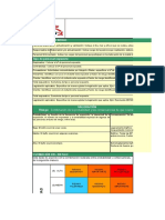 Ipevr Matriz de Riesgo Porcionados, VS 2