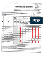 inspección luces de emergencia