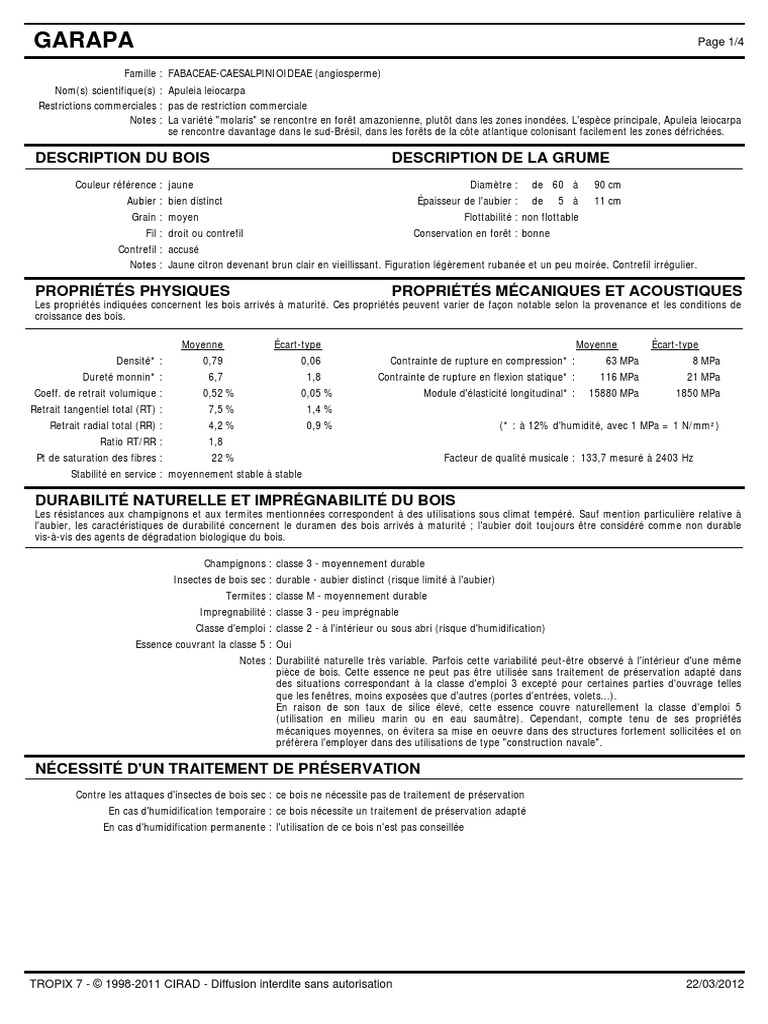 Propriétés et utilisations du Garapa | PDF | Bois (matériau de ...