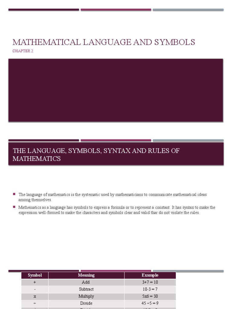 Mathematical Language and Symbols | PDF | Mathematics | Multiplication