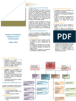 3.CPI Missions Et Organisation 2019