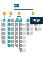 Mapa Conceptual Semana 04 Grupo