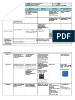 Dlp-Week 1-Day 3