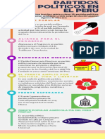 Partidos Políticos Del Perú-1