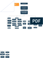 Diagrama Sin Título - Drawio