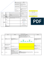 Organigramas y Tipos de Estructuras