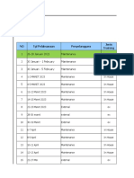 Rundown Training Januari-July 2023