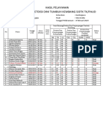 Formulir SIDTK Dan Vitamin A